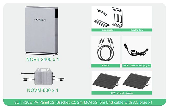 NOVGEN SunWave-Pro Kit Set